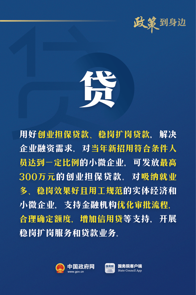 降、贷、返、补、提！对这些企业有政策支持