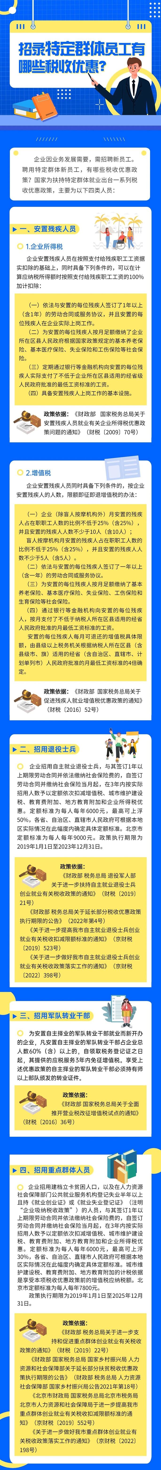 招录特定群体员工有哪些税收优惠？