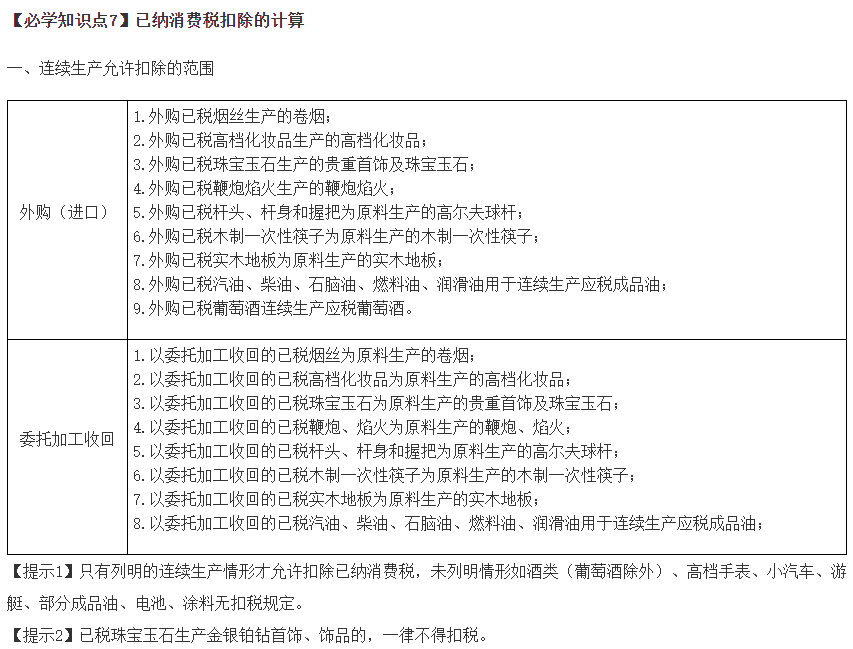 2023年注会《税法》基础阶段必学知识点