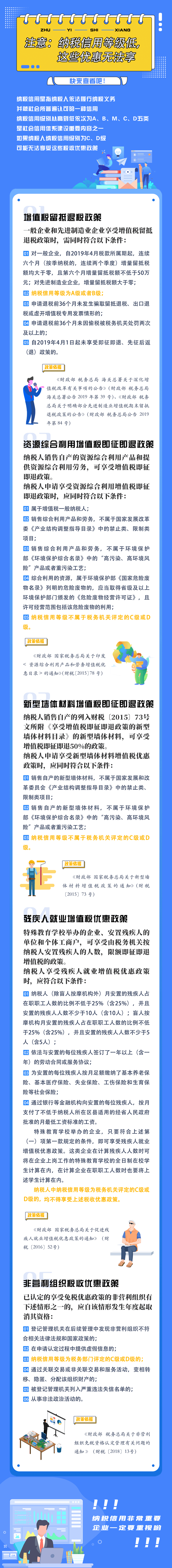 纳税信用级别为C、D级，这些优惠无法享