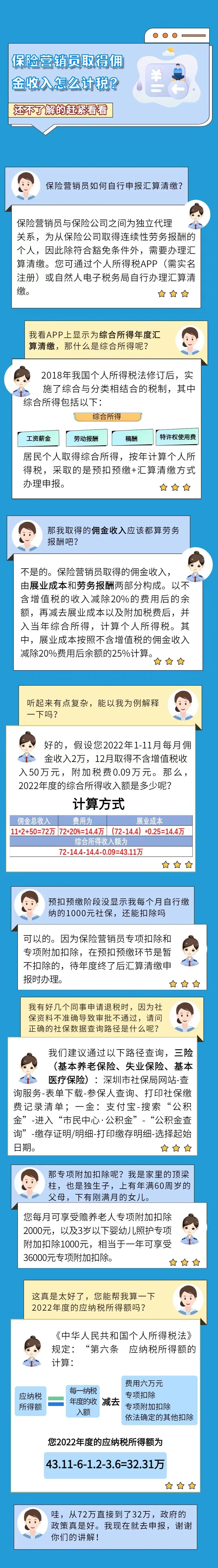 保险营销员取得佣金收入怎么计税?