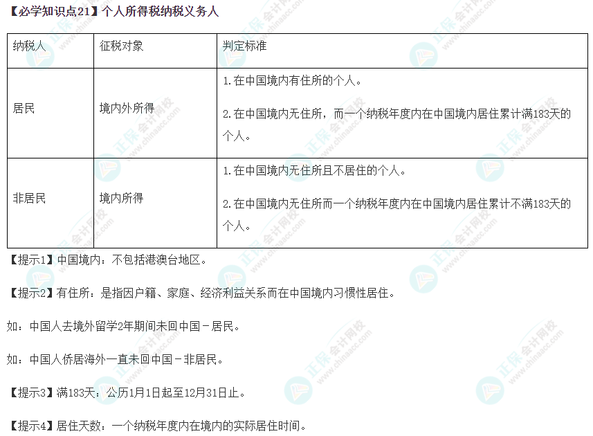 2023年注会《税法》基础阶段必学知识点