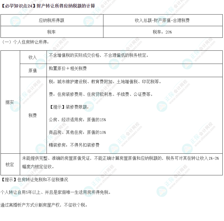 2023年注会《税法》基础阶段必学知识点