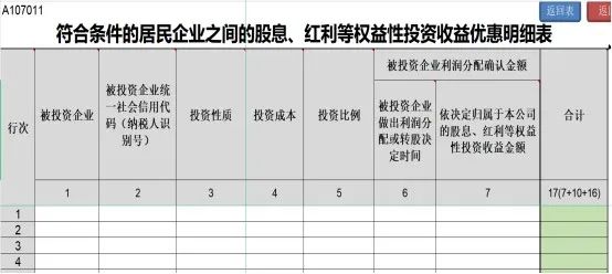 居民企业间的股息、红利等权益性投资收益如何免征企业所得税