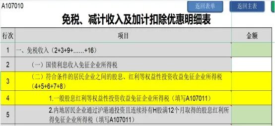 居民企业间的股息、红利等权益性投资收益如何免征企业所得税