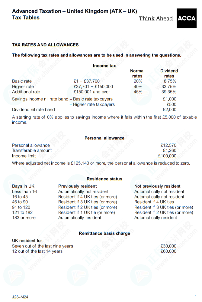 ACCA (ATX-UK) Tax Tables