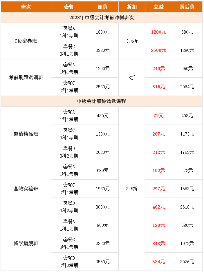 6♦18年中献礼 中级会计超多好课限时抢购！直播秒杀抽免单！