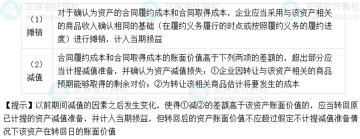 刘国峰： “1528”4步搞定中级会计实务收入章节——2