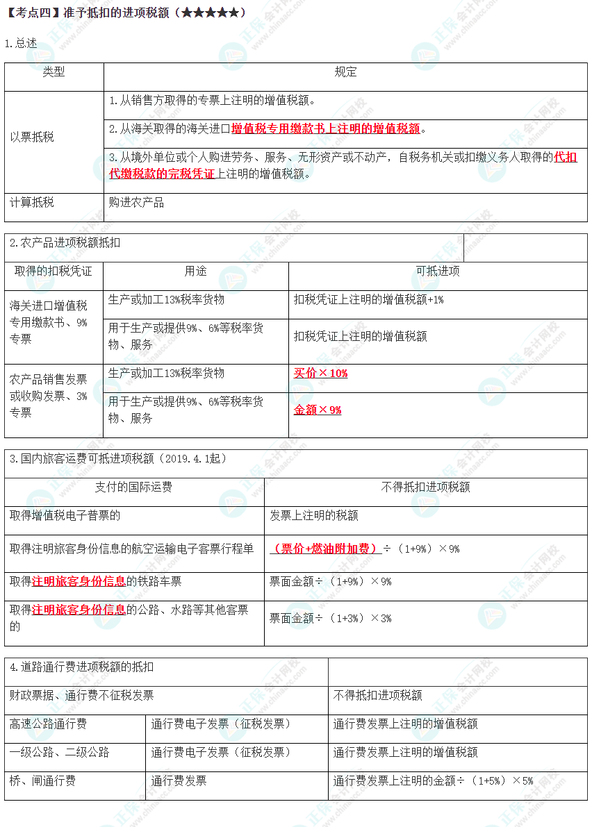 2023年注会《税法》高频考点