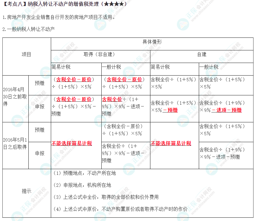 2023年注会《税法》高频考点