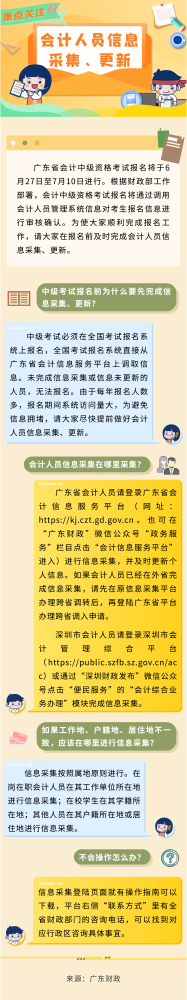 @各位考生，报名会计中级资格考试别忘了做这件事！