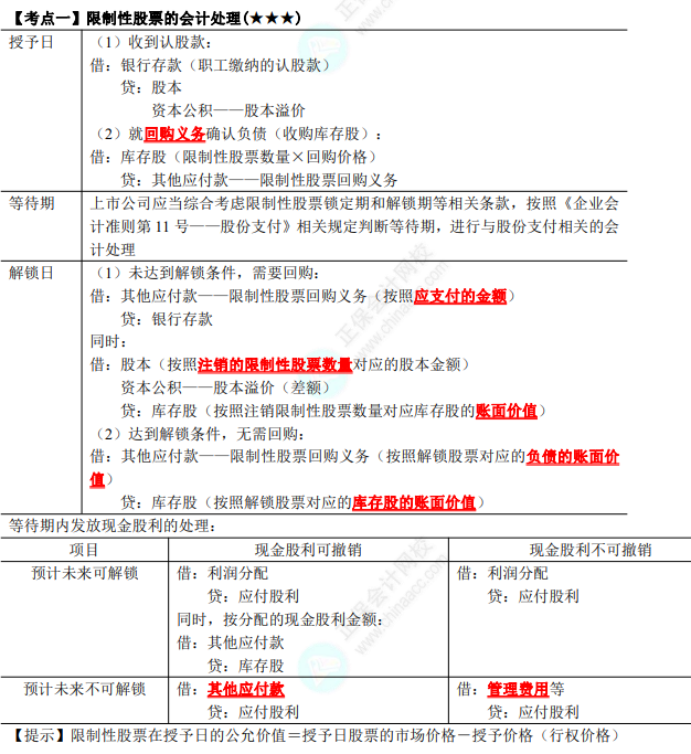 2023年注会《会计》第10章高频考点1：限制性股票的会计处理