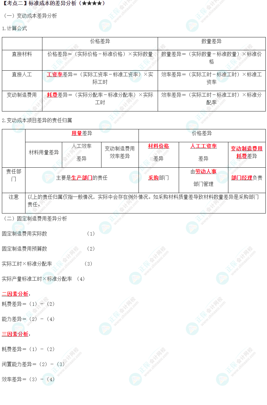 2023年注会《财管》高频考点