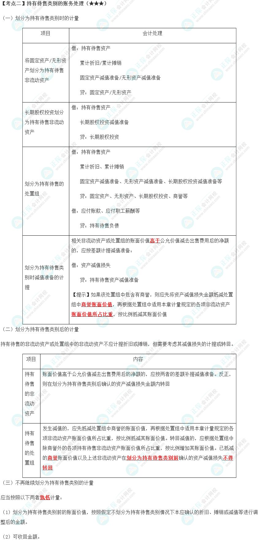 2023年注会《会计》第15章高频考点2：持有待售类别的账务处理