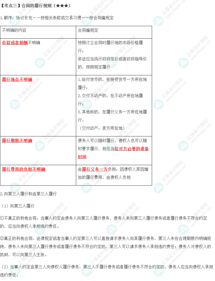 2023年注会《经济法》第4章高频考点3：合同的履行规则9