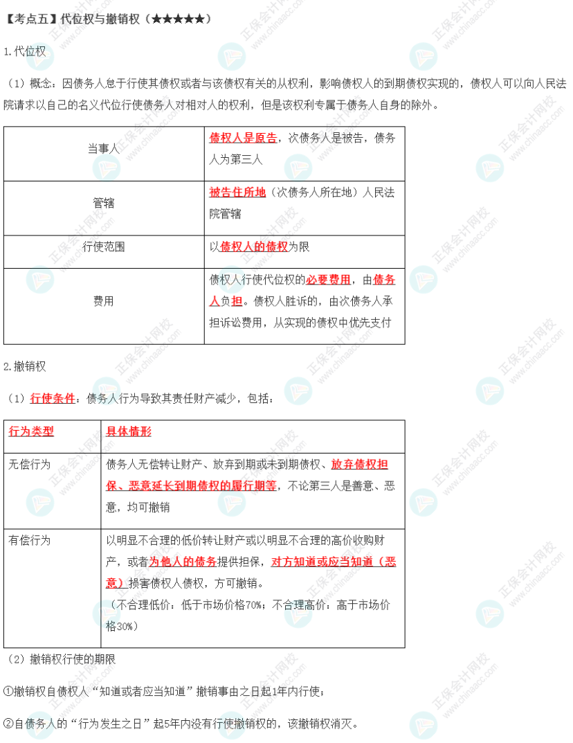 2023年注会《经济法》第4章高频考点5：代位权与撤销权