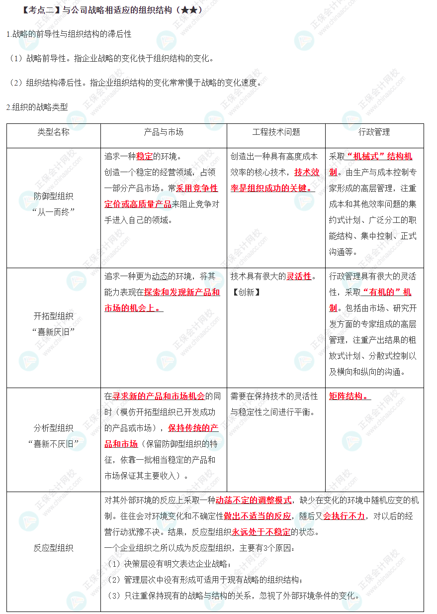 与公司战略相适应的组织结构