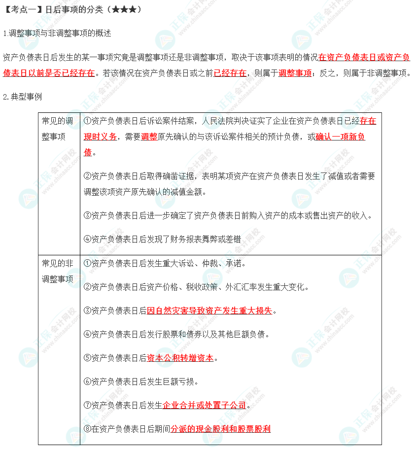 2023年注会《会计》第25章高频考点1：日后事项的分类