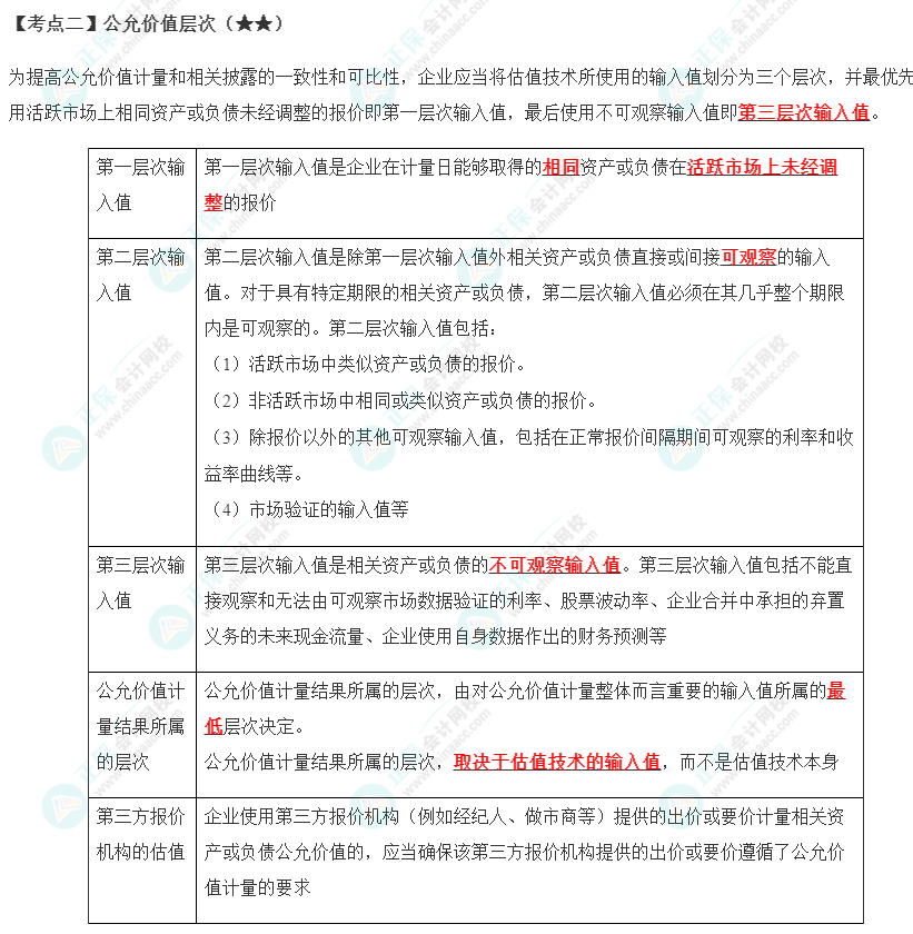 2023年注会《会计》第29章高频考点2：公允价值层次