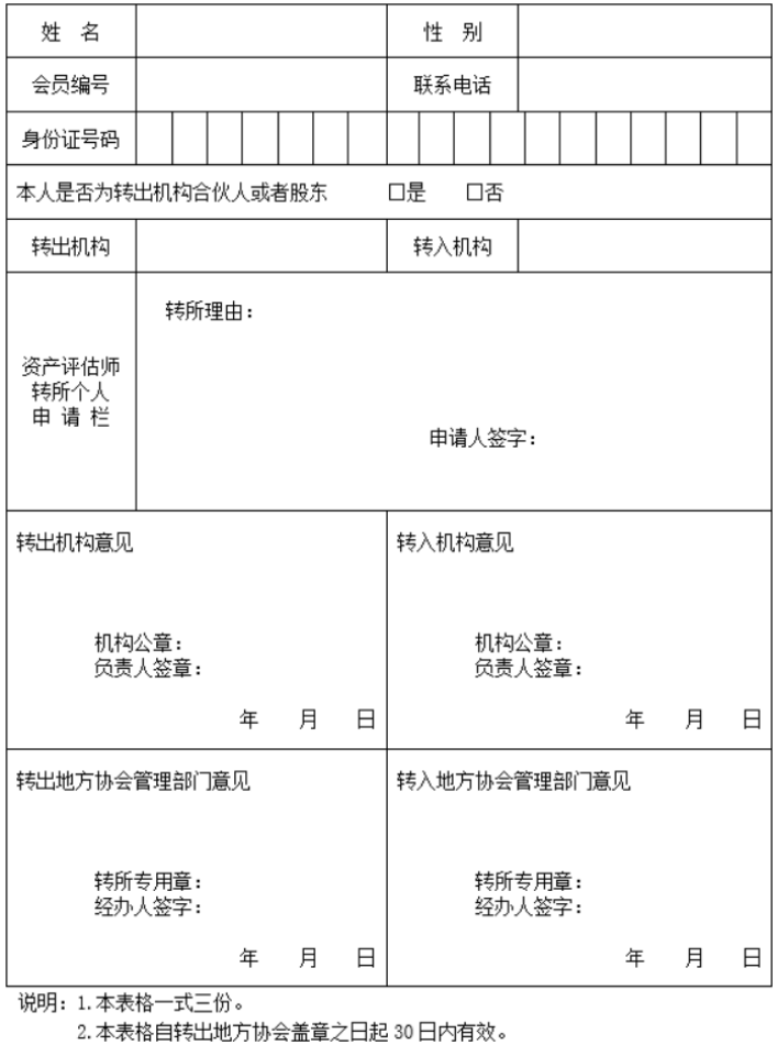 资产评估师转所表