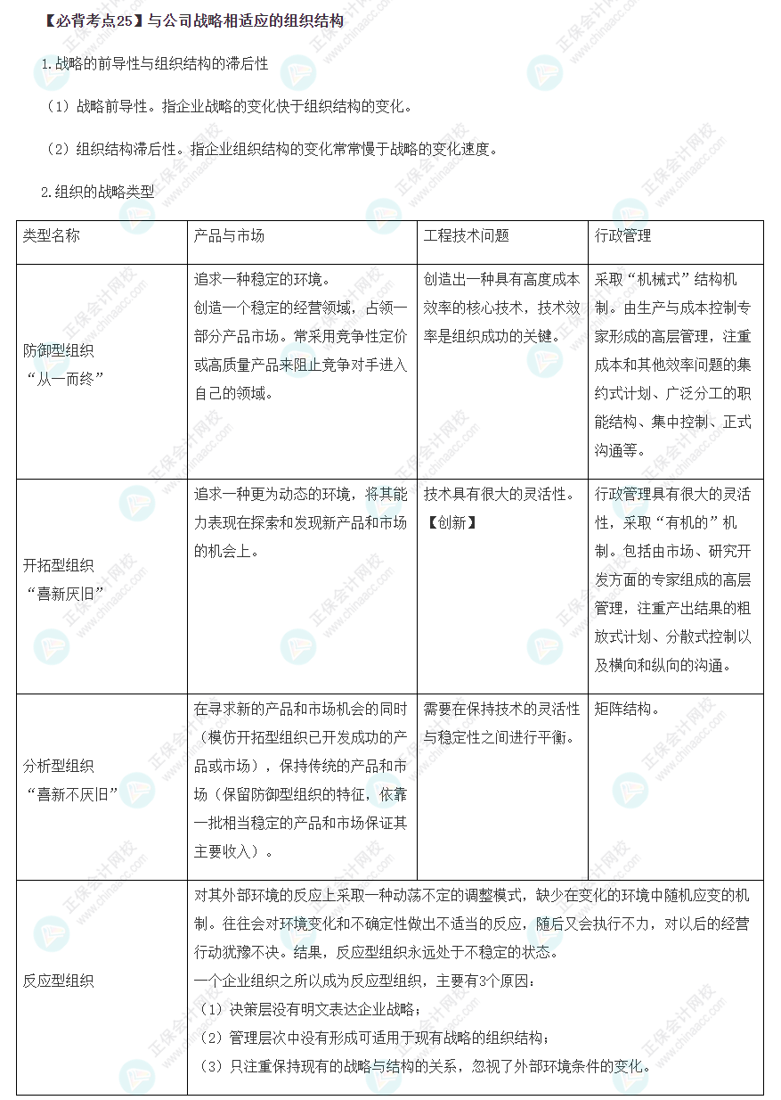 与公司战略相适应的组织结构