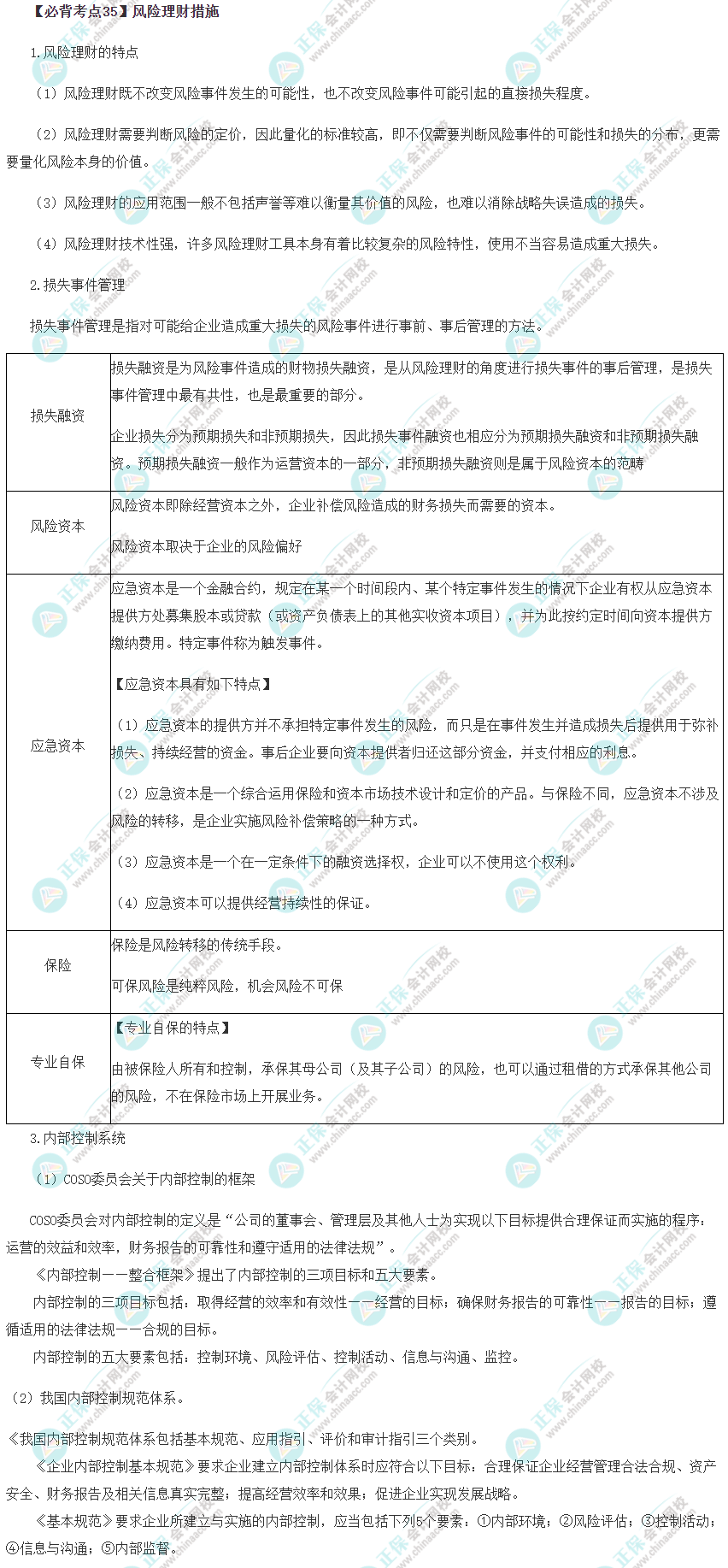 风险理财措施