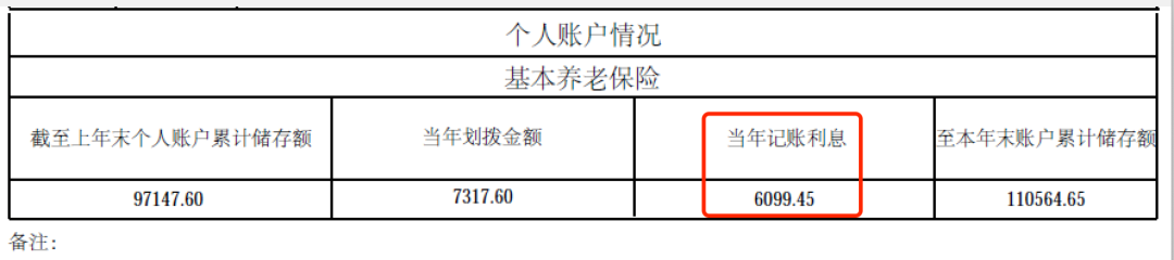 本月起你的账户有变化，有人多了1万多元