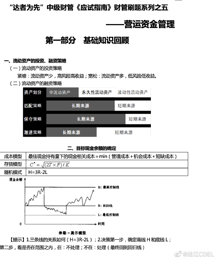 【达者为先】7月7日19时达江中级财务管理应试指南刷题直播