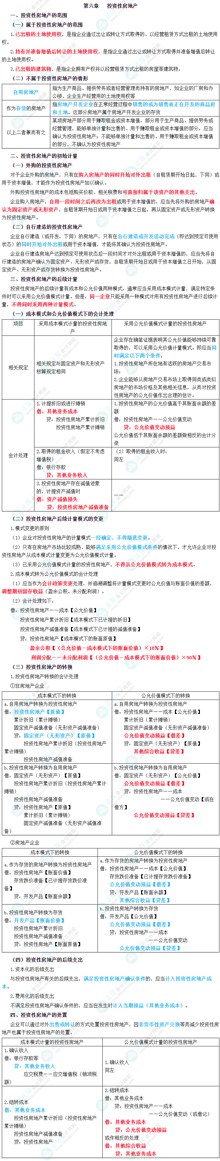 2023年中级会计职称《中级会计实务》三色笔记第六章：投资性房地产