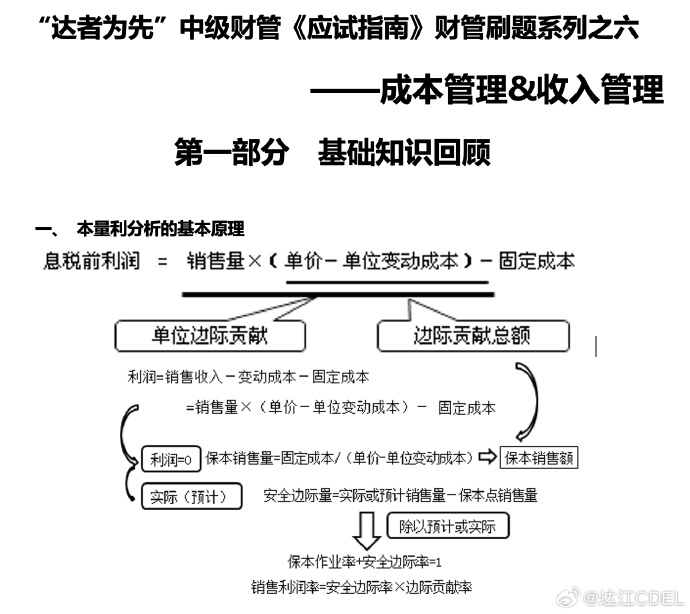 【达者为先】7月14日19时达江中级财务管理应试指南刷题直播