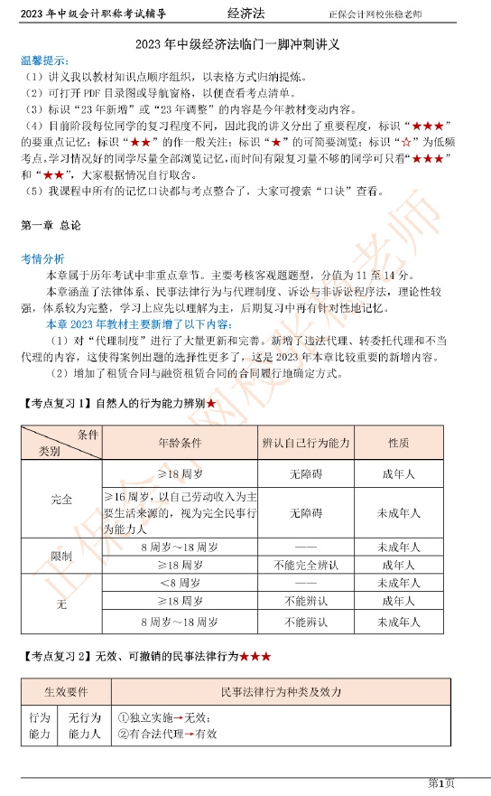 张稳老师：2023中级会计经济法临门一脚冲刺资料（第一章）