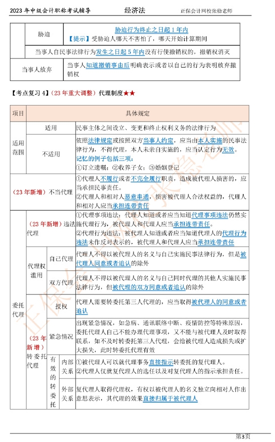 张稳老师：2023中级会计经济法临门一脚冲刺资料（第一章）