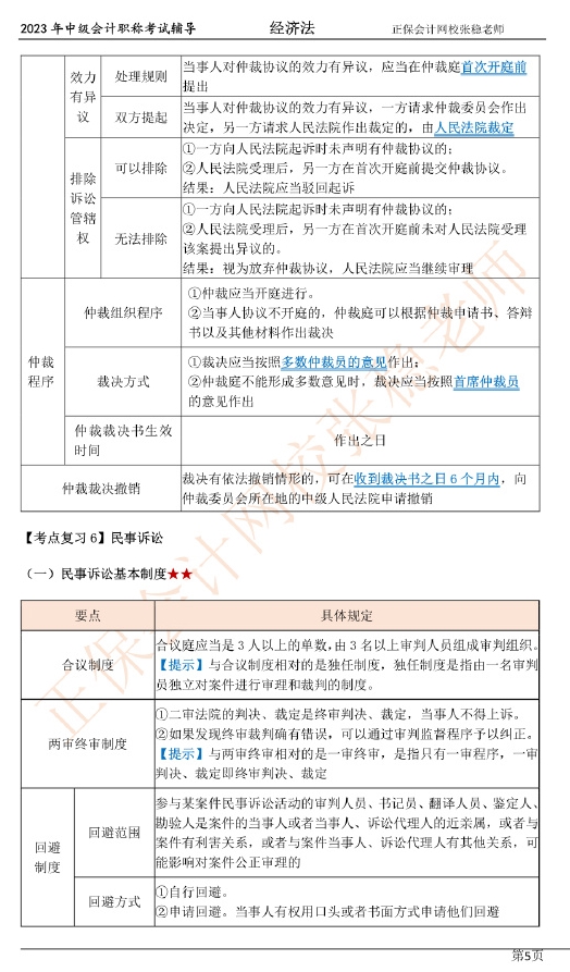 张稳老师：2023中级会计经济法临门一脚冲刺资料（第一章）