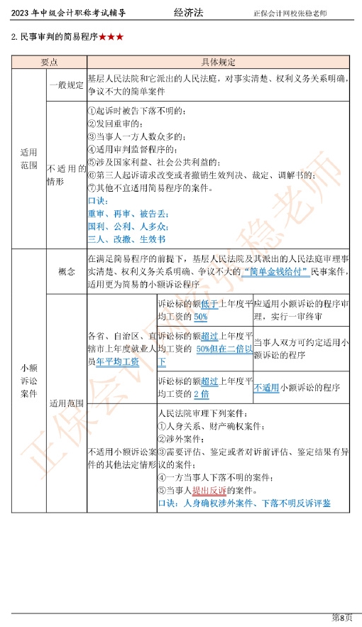 张稳老师：2023中级会计经济法临门一脚冲刺资料（第一章）