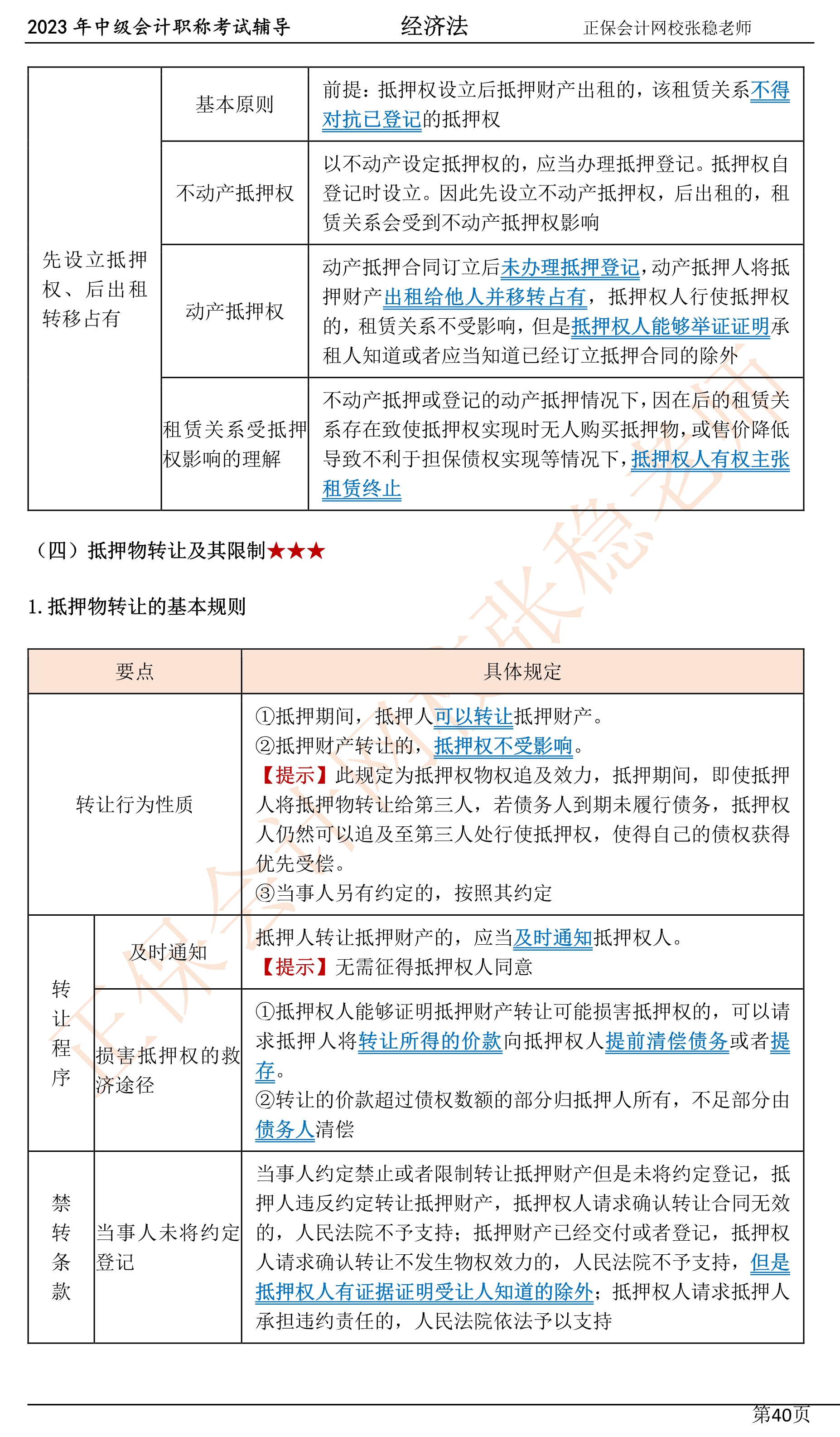 张稳老师：2023中级会计经济法临门一脚冲刺资料（第四章）