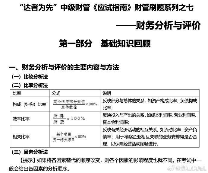 【达者为先】7月23日19时达江中级财务管理应试指南刷题直播