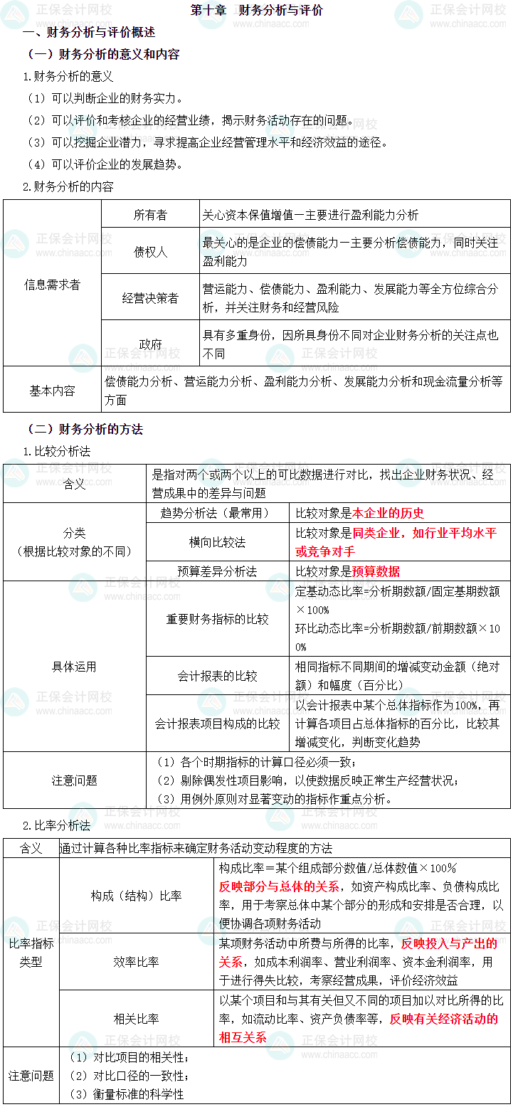 2023年中级会计职称《财务管理》三色笔记第十章：财务分析与评价