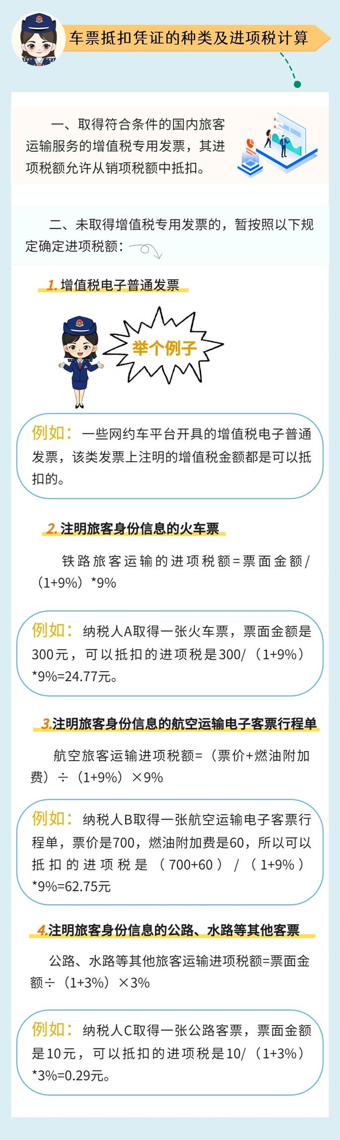 出差的车票凭证能否抵扣增值税进项税额