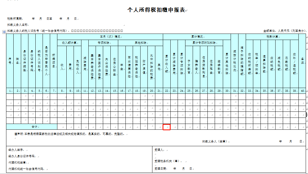 工资“两税”，这些行为进入监管！