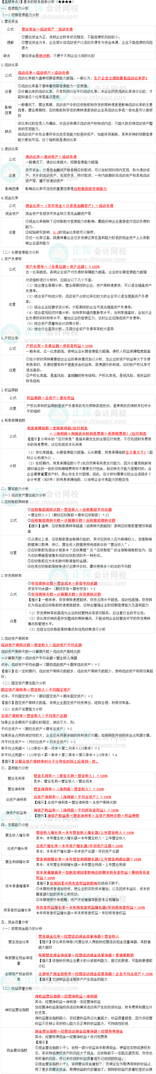 2023中级会计职称《财务管理》高频考点：基本的财务报表分析