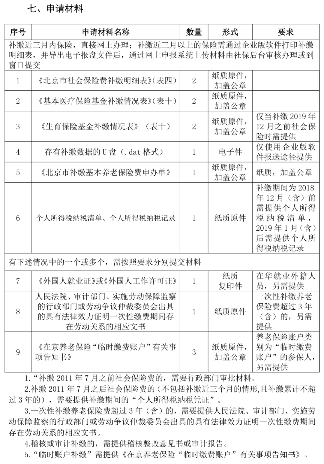 社保断缴3个月待遇清零？附补缴申报指南