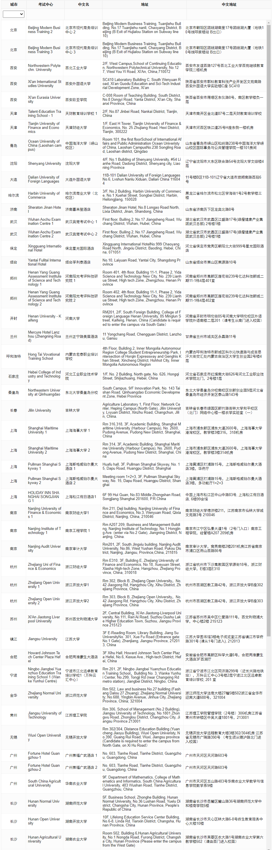 【与你有关】2023年9月ACCA分季机考考点信息汇总