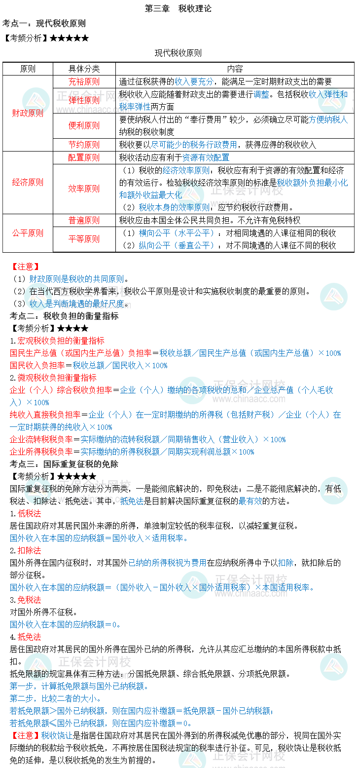 2023中级经济师《财政税收》三色笔记第三章