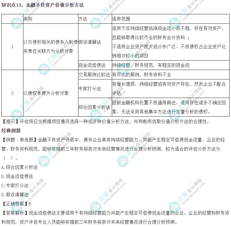 2023《资产评估实务一》易错易混知识点：分析方法