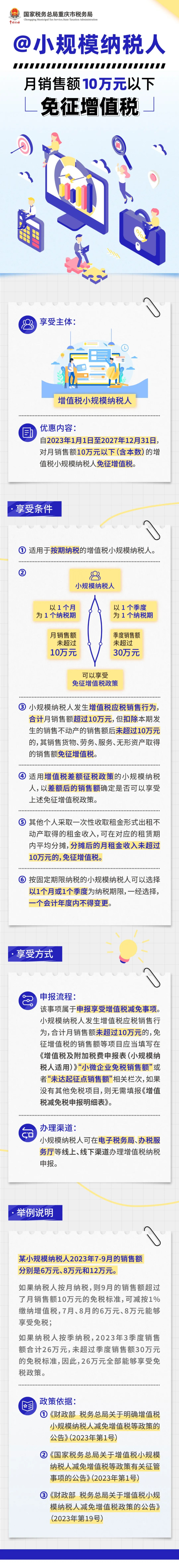 @小规模纳税人 月销售额10万元以下免征增值税