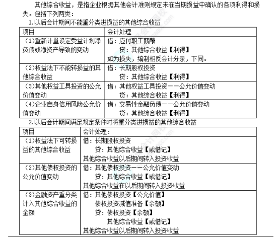 注会会计考试知识点（考生回忆版） (1)