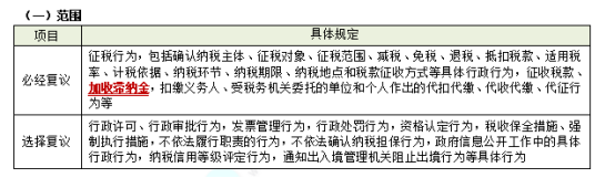 2023注会税法考试知识点（考生回忆版） (23)