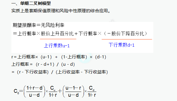 2023注会考试知识点总结-8.26财管（考生回忆版）