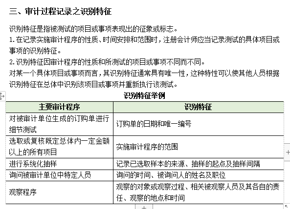 2023注会考试知识点总结-8.26审计