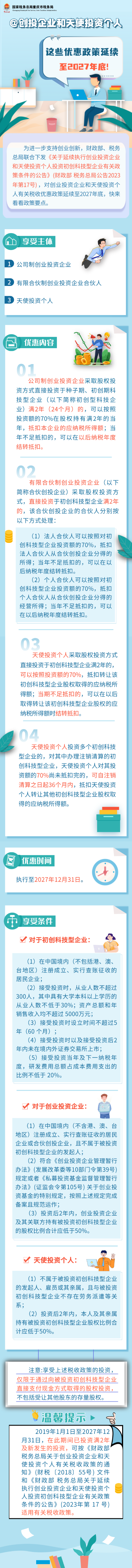 @创投企业和天使投资个人 这些优惠政策延续至2027年底